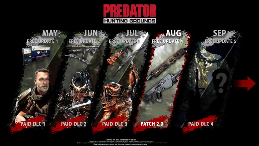 《Predator: Hunting Grounds》八月份更新